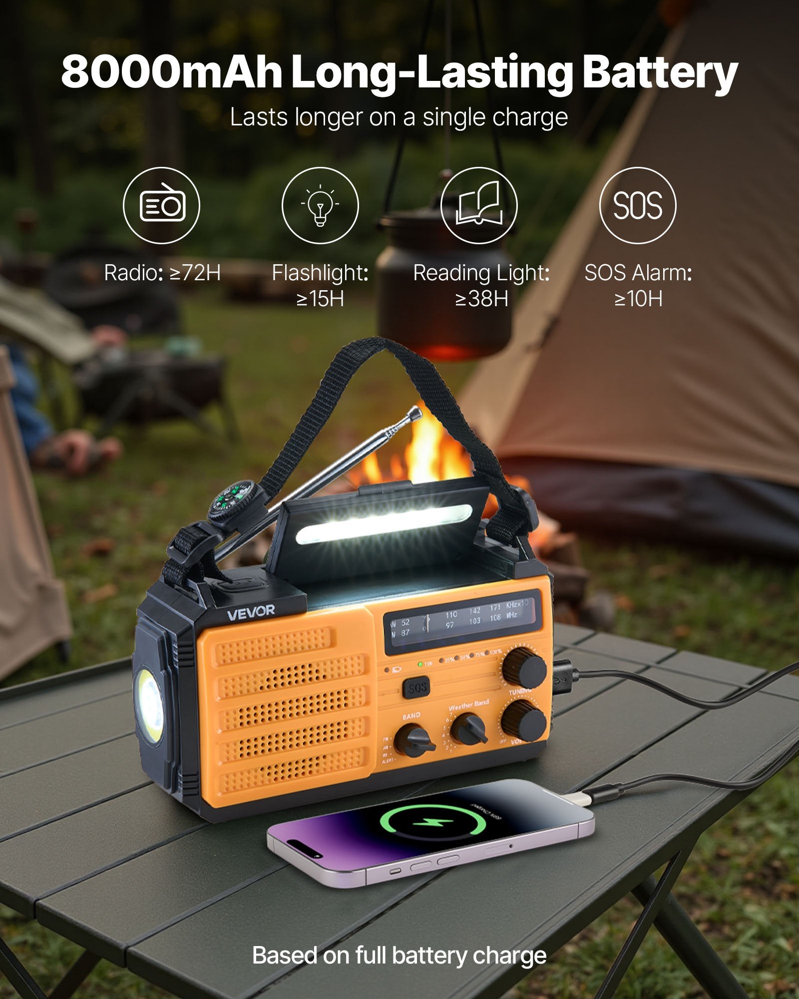 Emergency Weather Radio, 8000mAh Battery, FM/AM/WB/NOAA Alert Solar Hand Crank Emergency Radio, Type-C Charging, USB Cable, SOS Alarm And Flashlight, Portable For Outdoor Emergencies, Camping