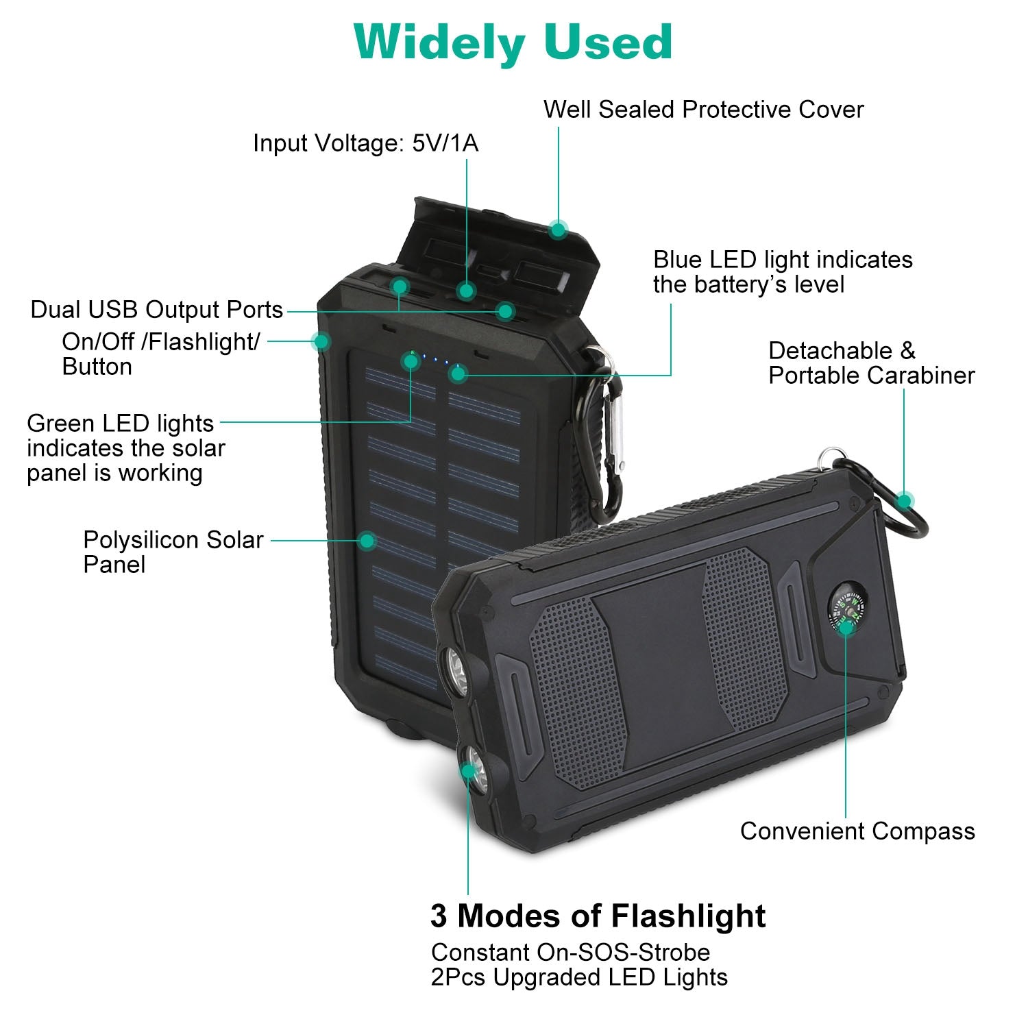 1Pc 10000MAh Solar Power Bank External Battery Pack Dual USB Interface Outdoor Charger With Battery Indicators SOS LED Lights Compass Camping Hiking