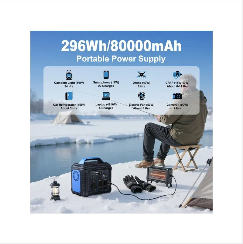 296Wh 80000mAh Lithium Battery Solar Powered Generator For Outdoor Camping RV Home, Etc