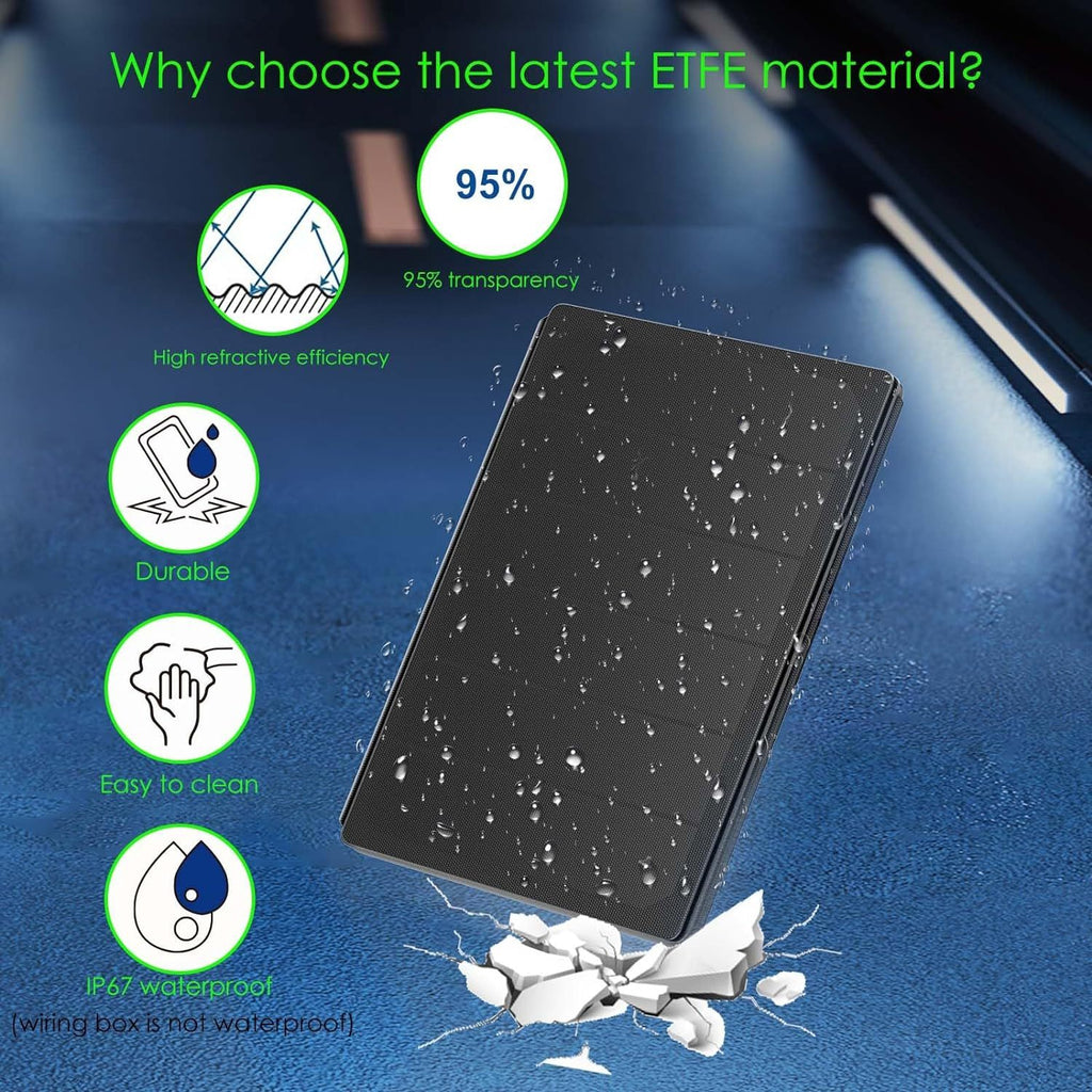 Portable Foldable Solar Panel Charger 36W USB Phone Charger