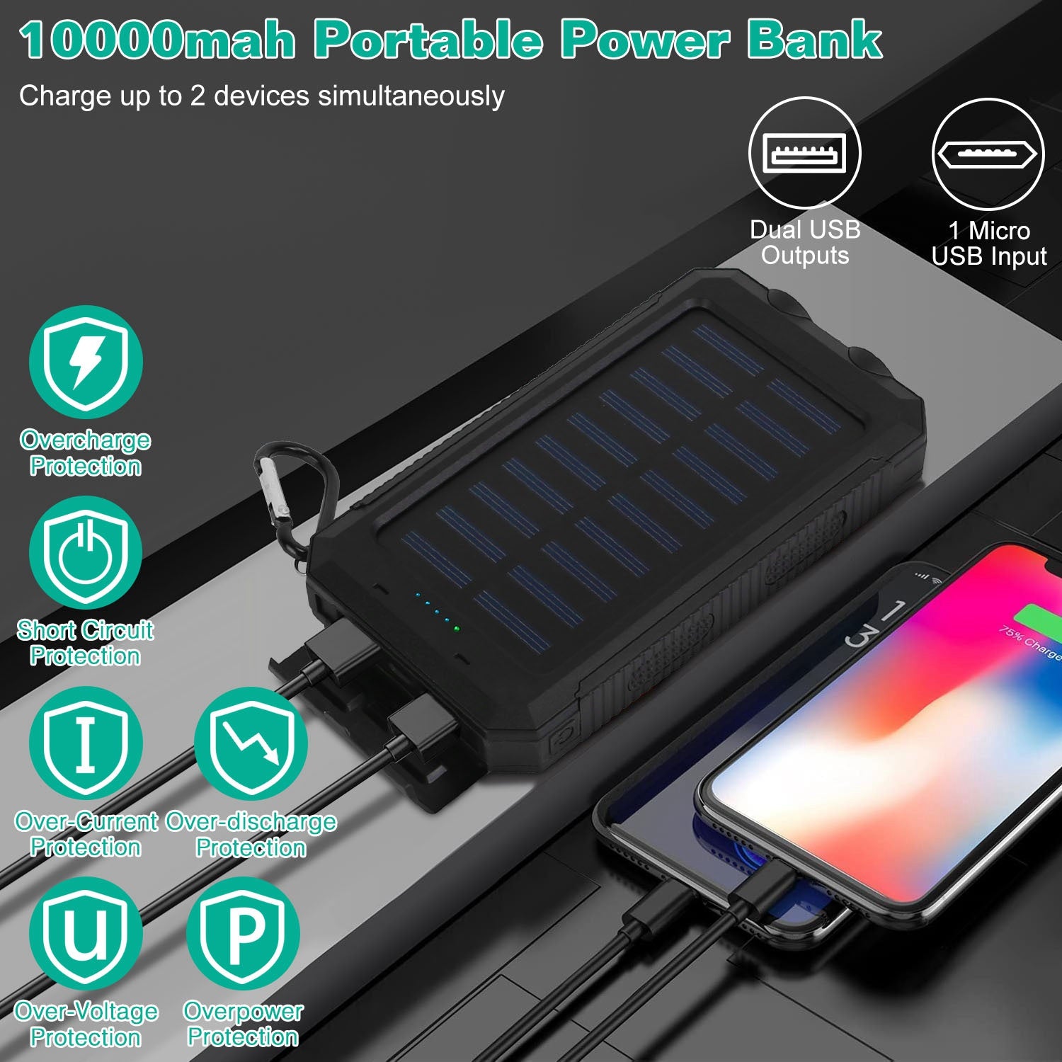 1Pc 10000MAh Solar Power Bank External Battery Pack Dual USB Interface Outdoor Charger With Battery Indicators SOS LED Lights Compass Camping Hiking