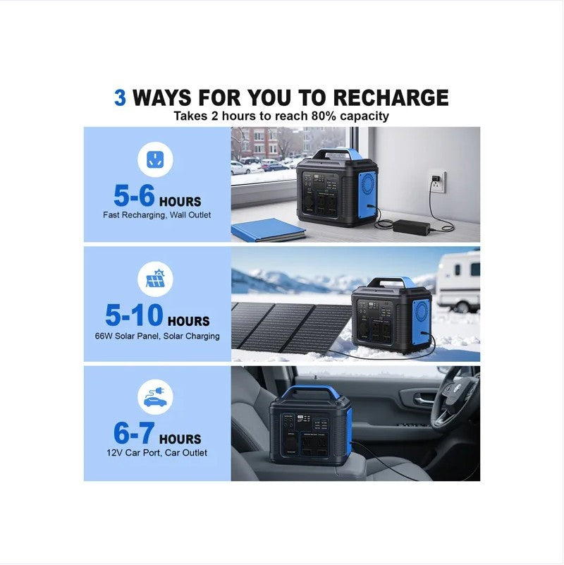 296Wh 80000mAh Lithium Battery Solar Powered Generator For Outdoor Camping RV Home, Etc