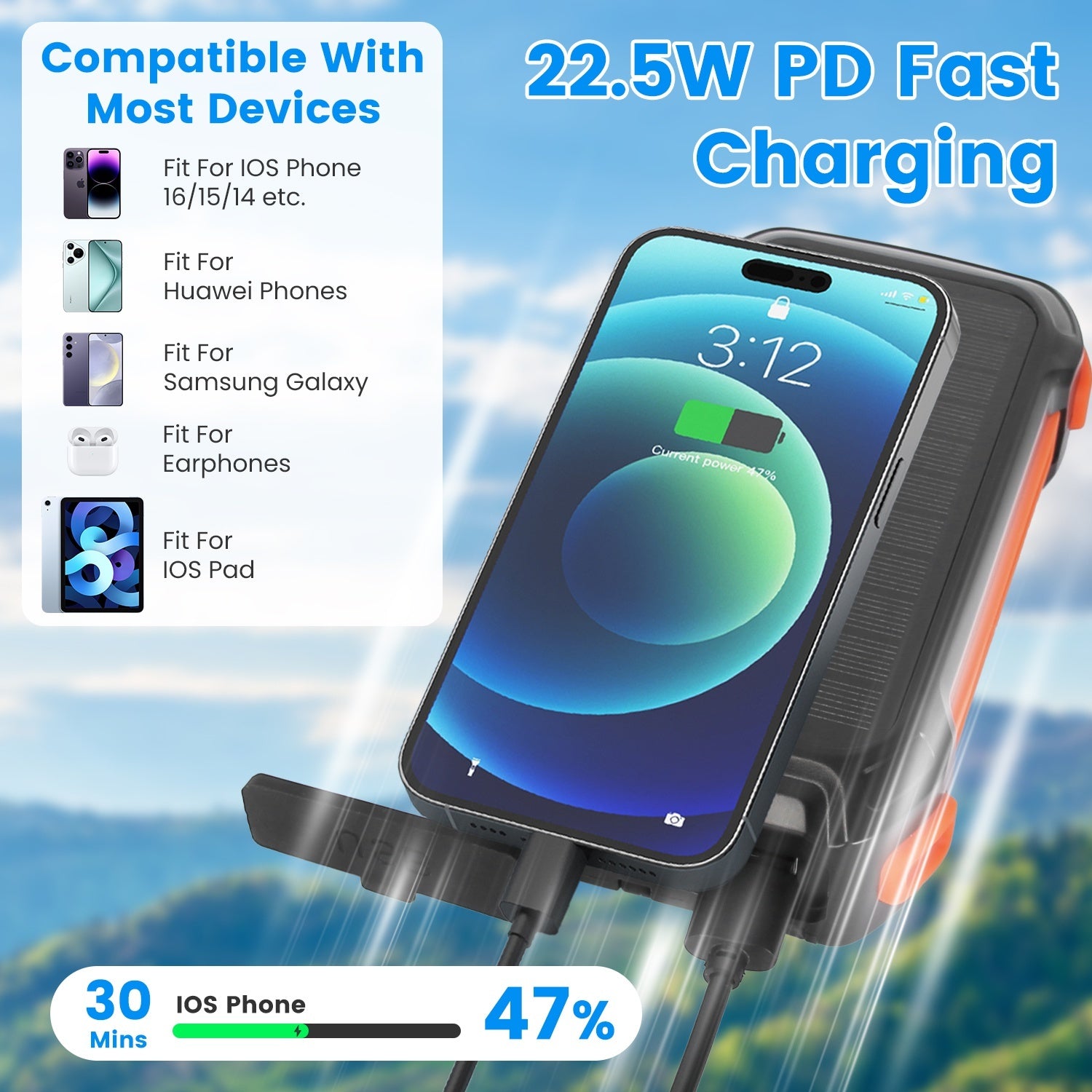 Portable Solar Charger 49800mAh Power Bank External Battery Pack 22.5W PD