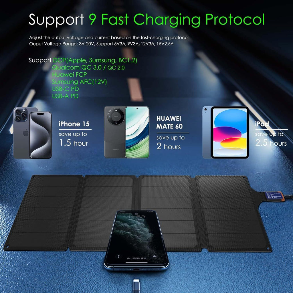 Portable Foldable Solar Panel Charger 36W USB Phone Charger