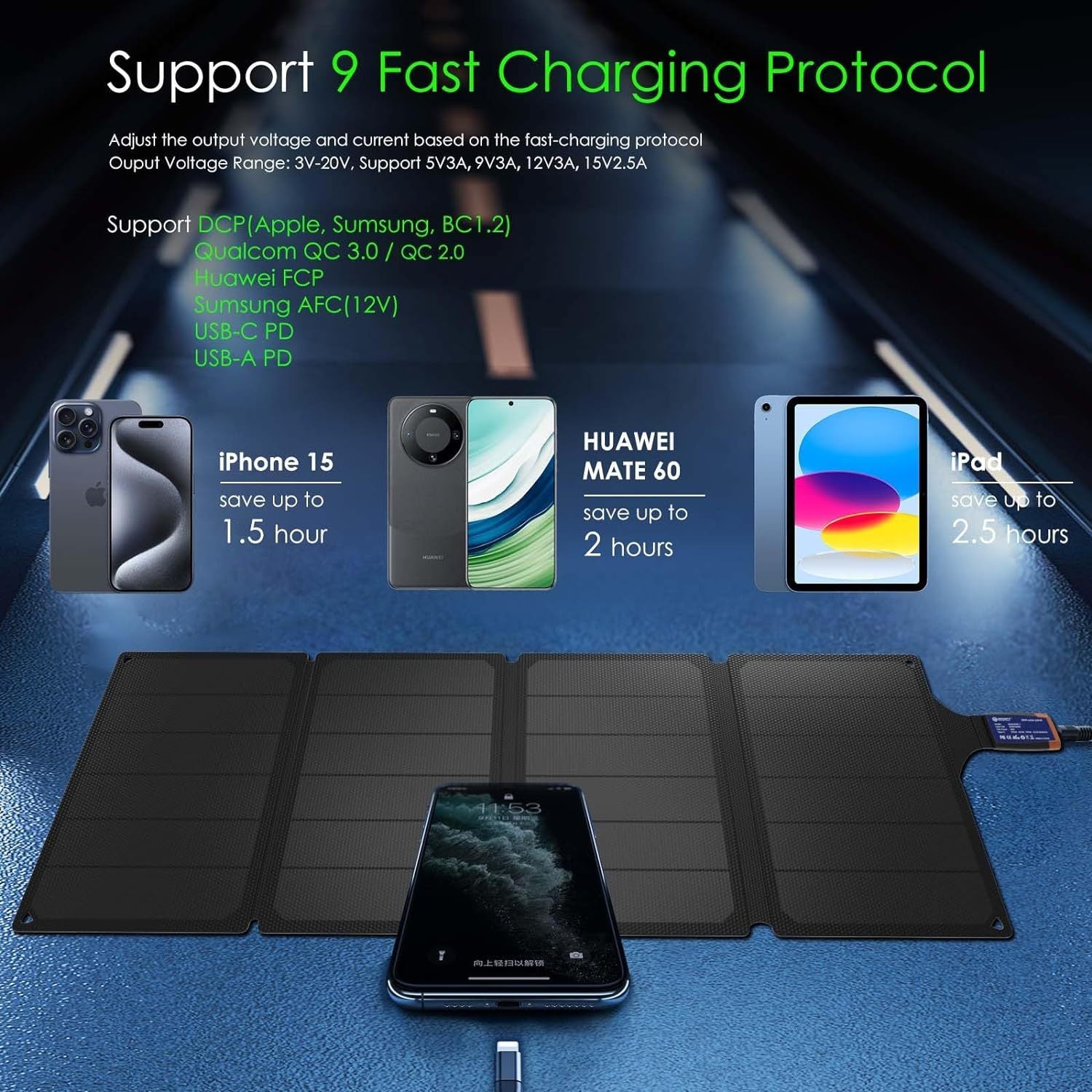 Portable Foldable Solar Panel Charger 36W USB Phone Charger