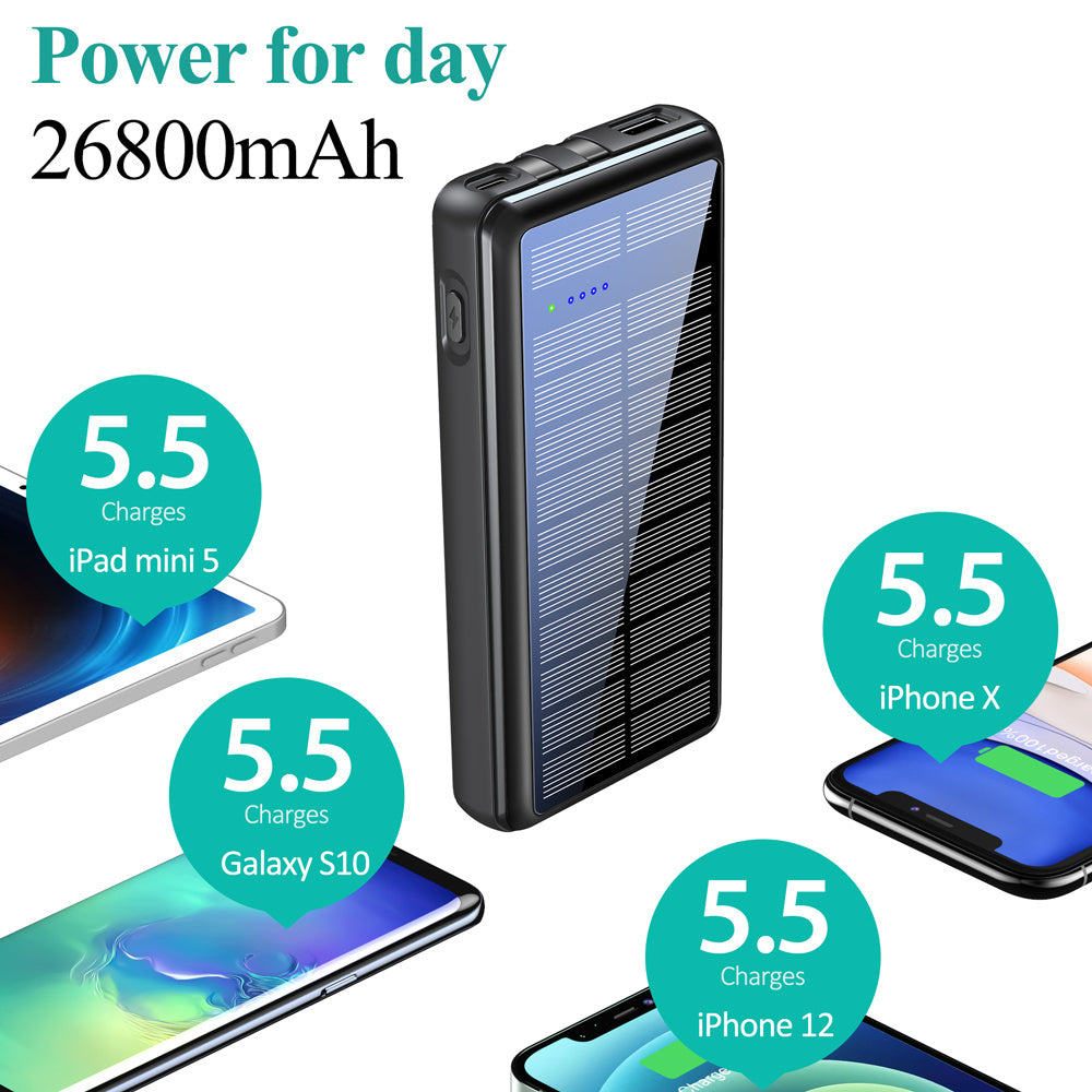 Dual-Wire Solar Power Bank (1pc)