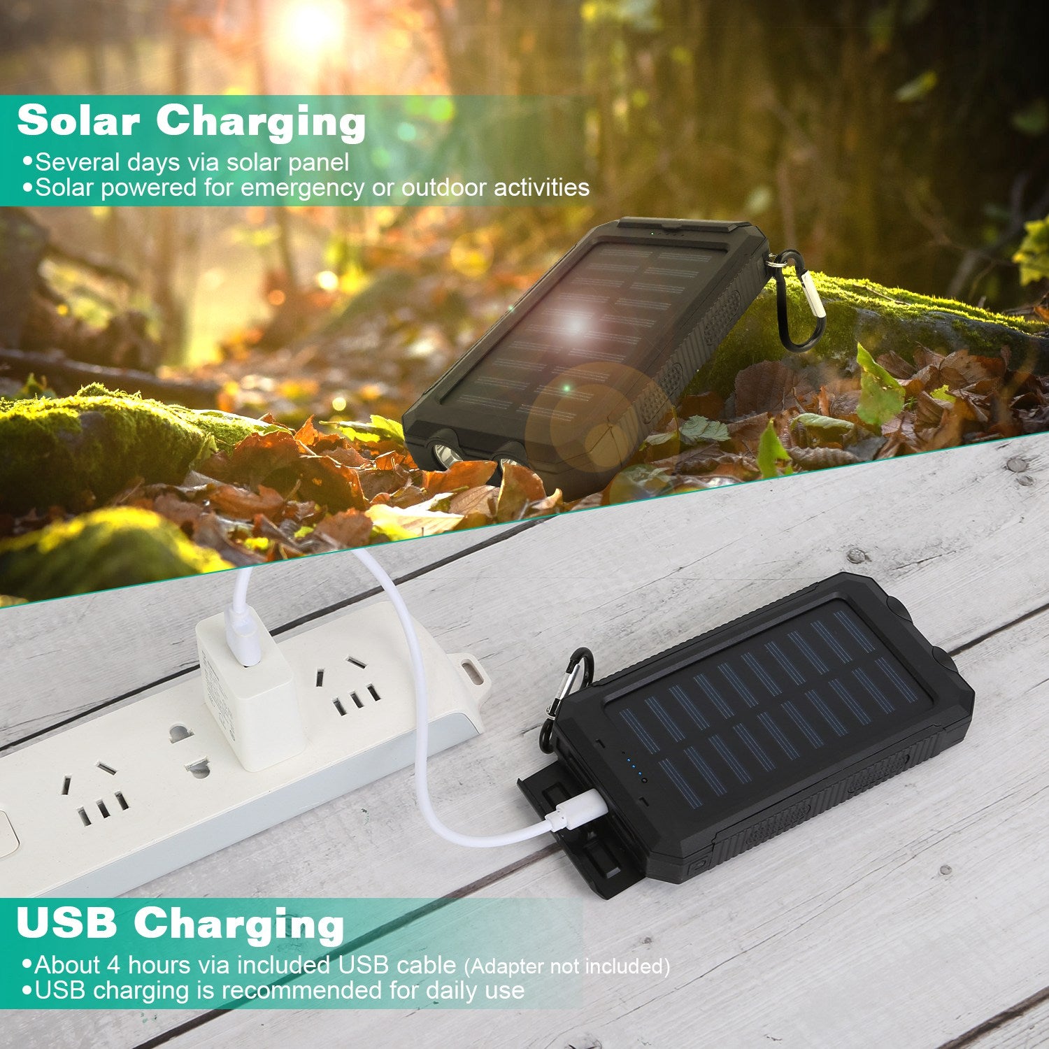 1Pc 10000MAh Solar Power Bank External Battery Pack Dual USB Interface Outdoor Charger With Battery Indicators SOS LED Lights Compass Camping Hiking