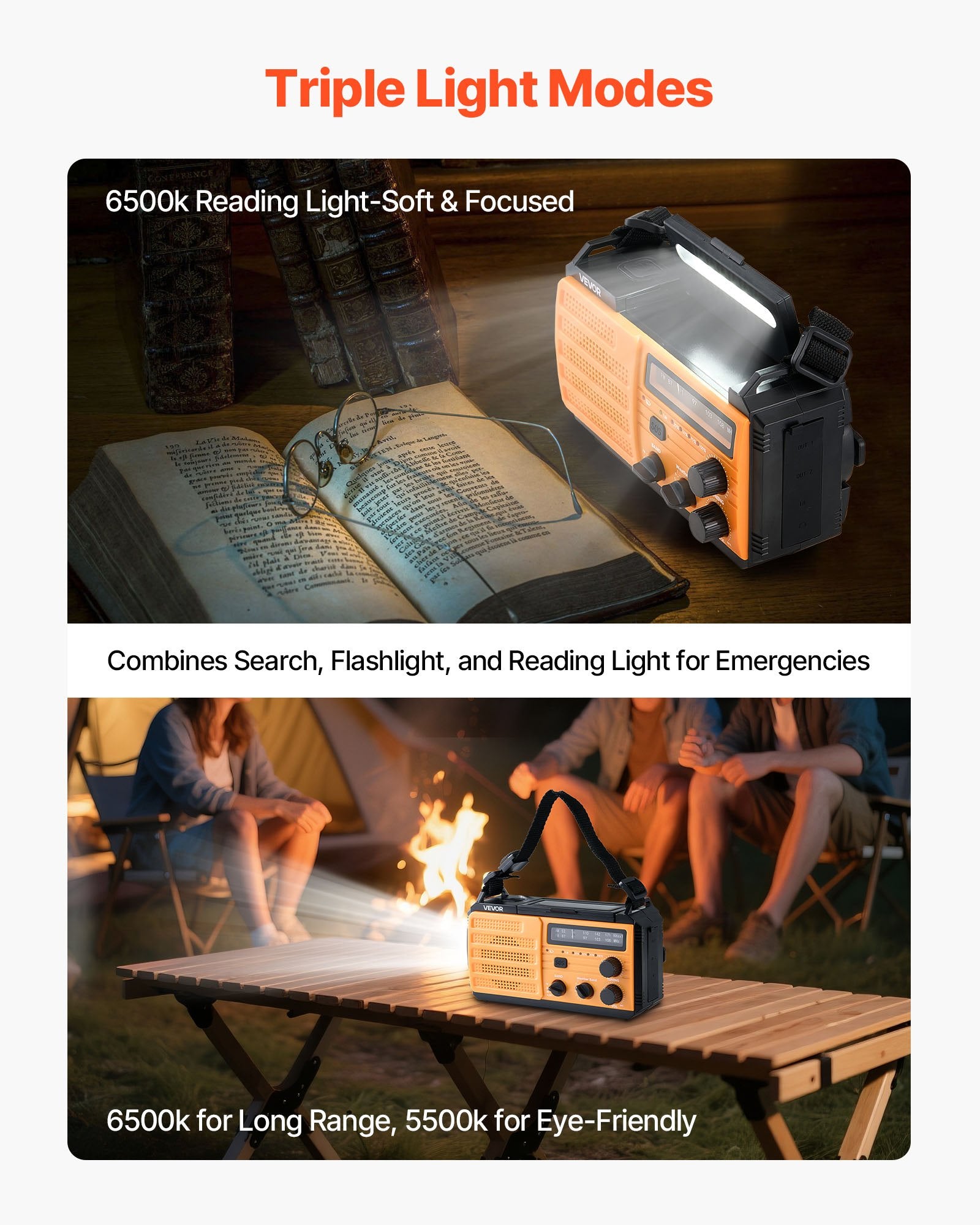 Emergency Weather Radio, 8000mAh Battery, FM/AM/WB/NOAA Alert Solar Hand Crank Emergency Radio, Type-C Charging, USB Cable, SOS Alarm And Flashlight, Portable For Outdoor Emergencies, Camping